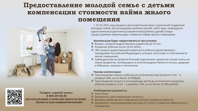 компенсация найма жилья