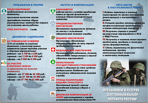 резерв Самарской области