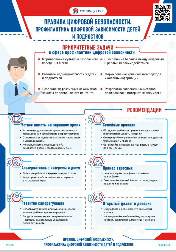 правила цифровой безопасности