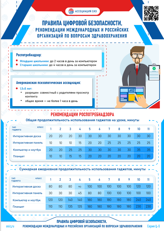правила цифровой безопасности