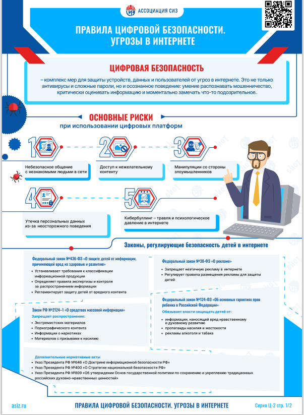 правила цифровой безопасности