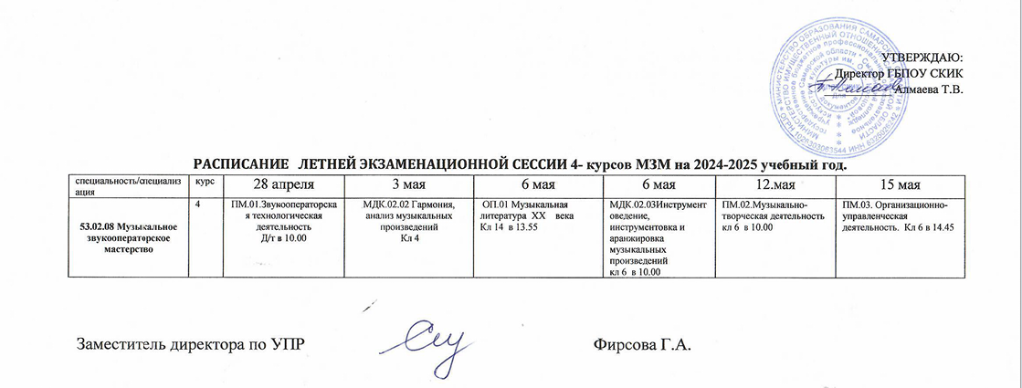 расписание летней сессии